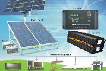 Solar Home Light System AC/DC Image