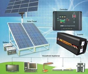 Solar Home Light System AC/DC